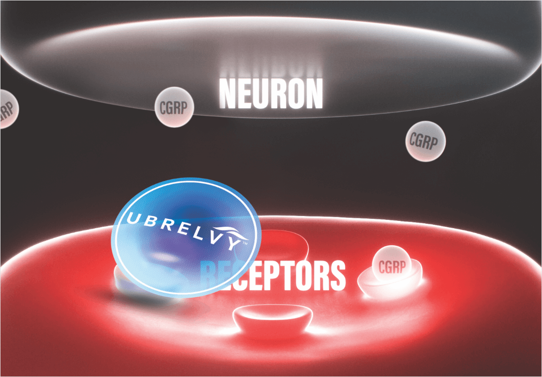UBRELVY is a small molecule
