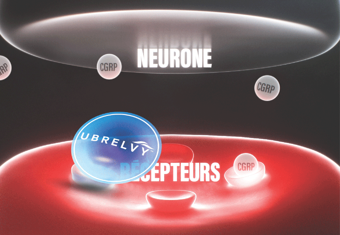 UBRELVY is a small molecule